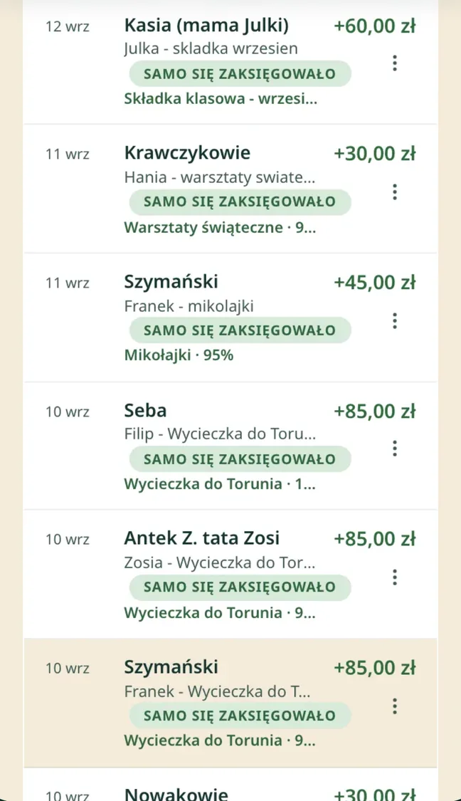 Ekran ClassKasy: lista przelewów rodziców, każdy oznaczony „Samo się zaksięgowało” i przypisany do zbiórki