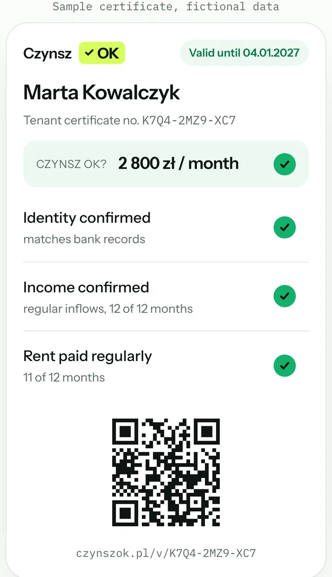 CzynszOK-Zertifikat: Miete 2.800 zł pro Monat OK, Identität, Einkommen und Mietzahlungen bestätigt, QR-Code